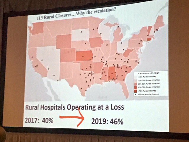 rural hospital losses