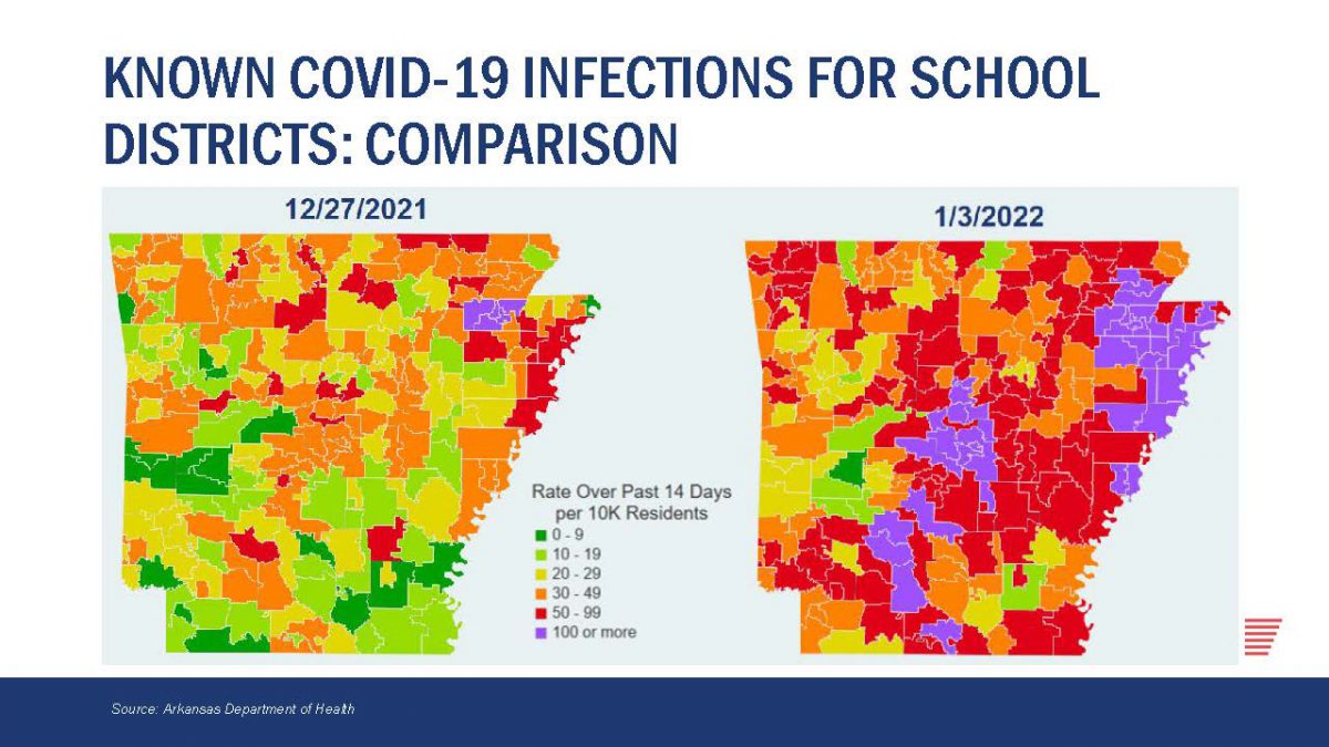 Arkansas School Districts in Red, Purple Zones Nearly Quintuple in