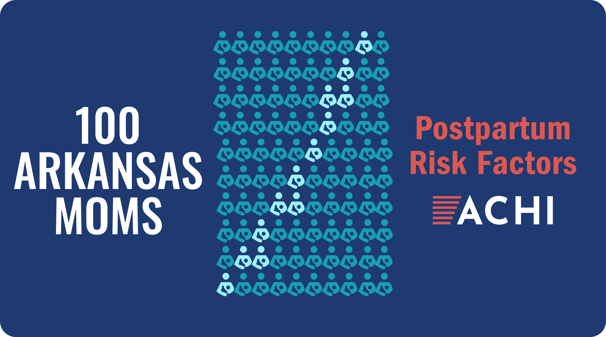 19_240418_100 Arkansas Moms_Postpartum Risk Factors_Intro
