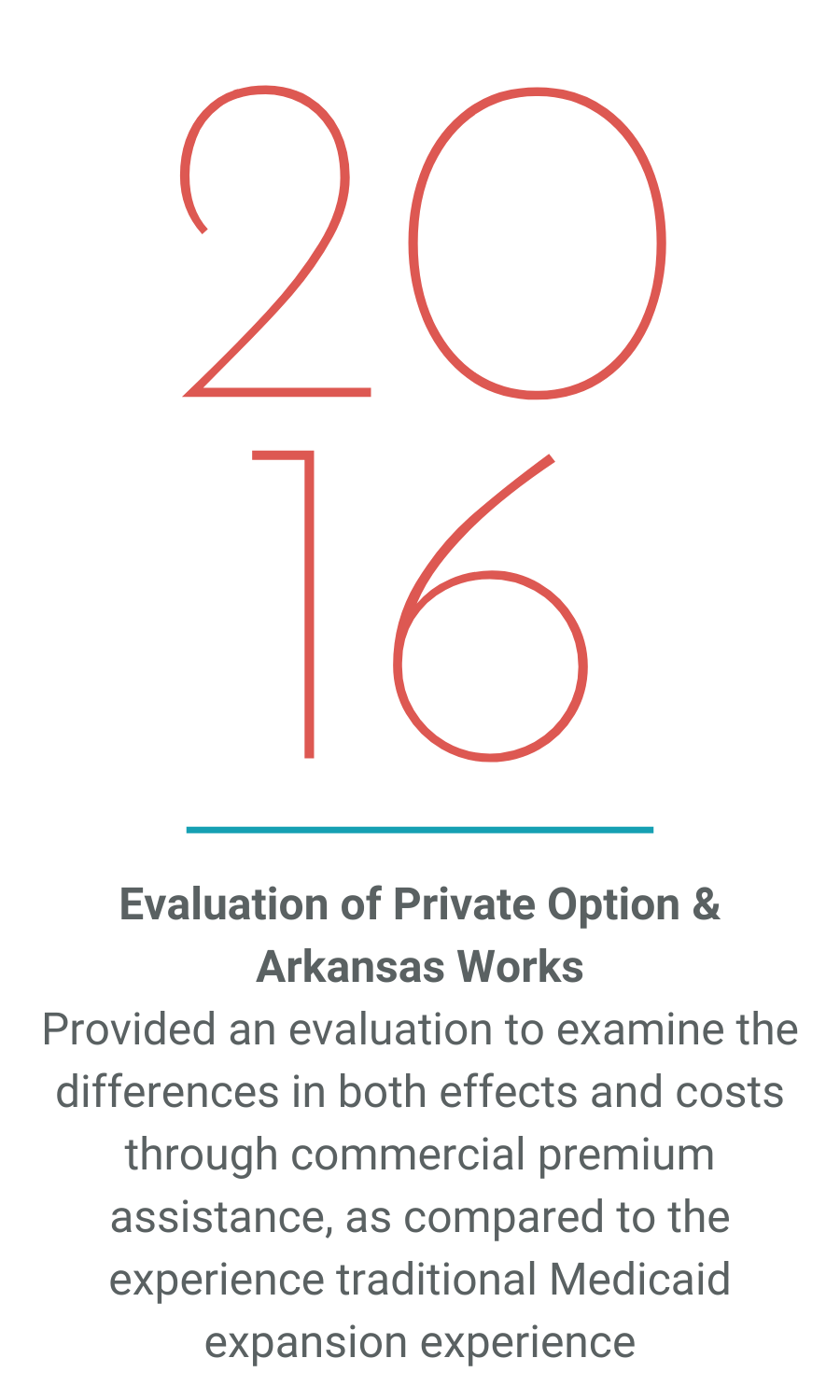 2016_Evaluation-of-Private-Option-and-Arkansas-Works.png