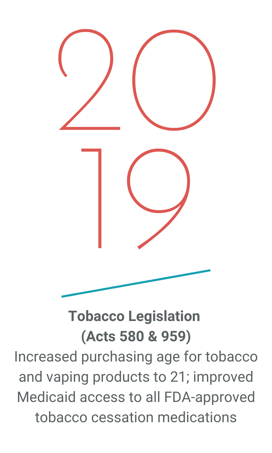 2019_Tobacco-Legislation.png