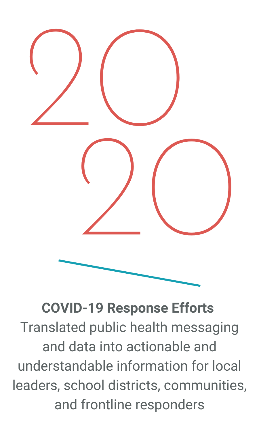 2020_COVID-19-Response-Efforts.png