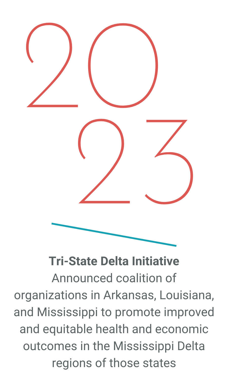 2023_Tri-State-Delta-Initiative.png