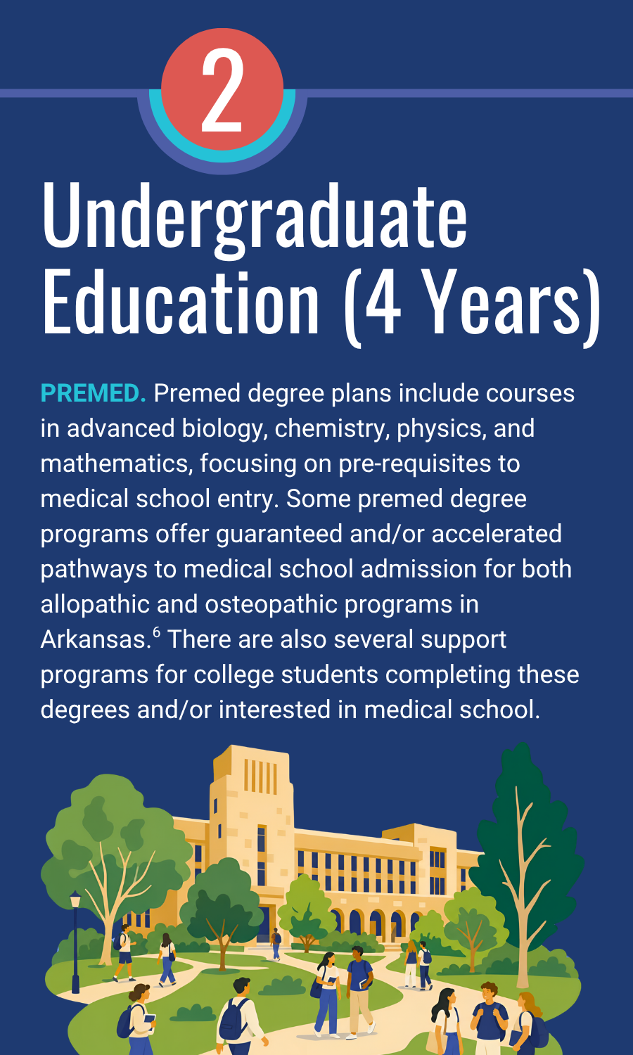 04_Undergraduate Education_pt1