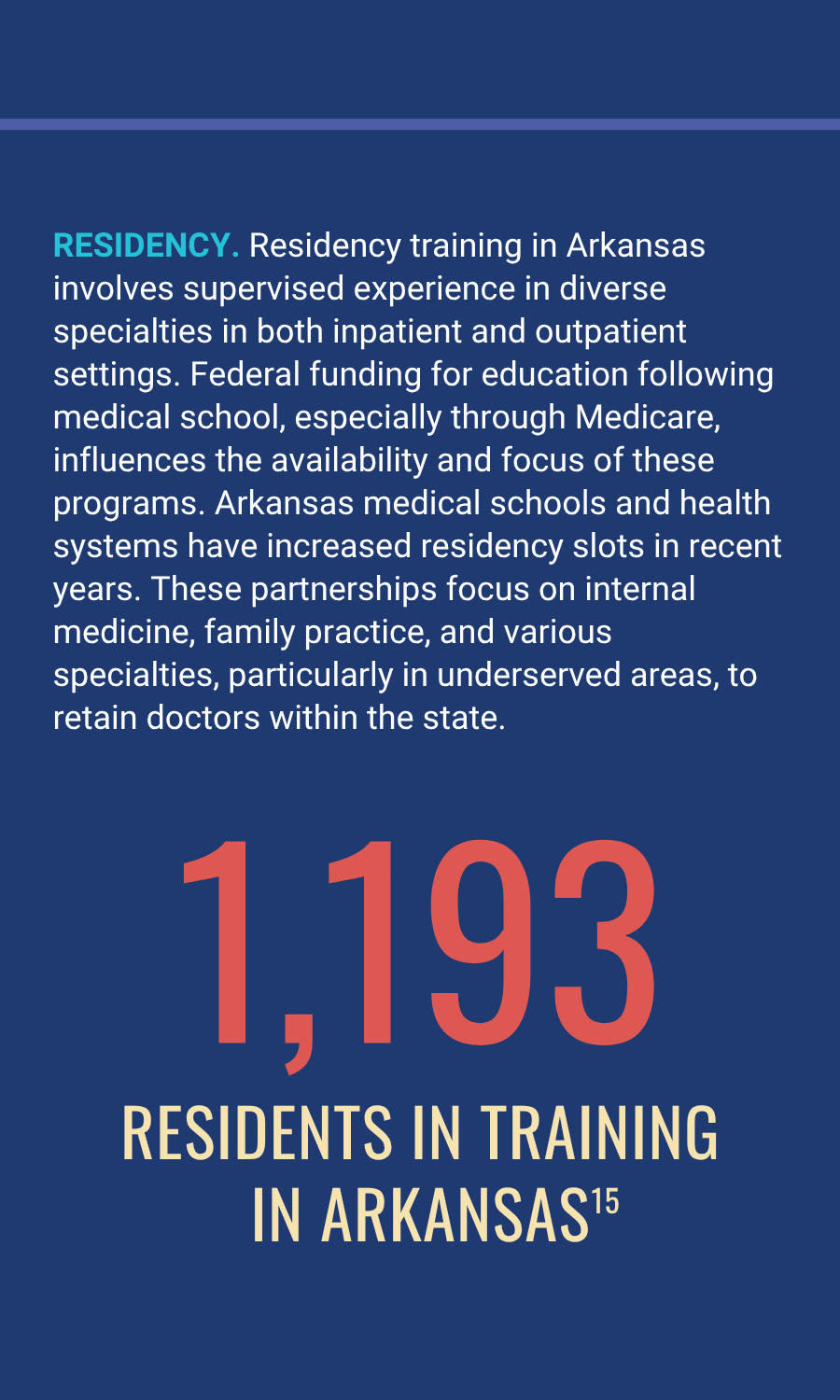 08_Residency Training_pt2
