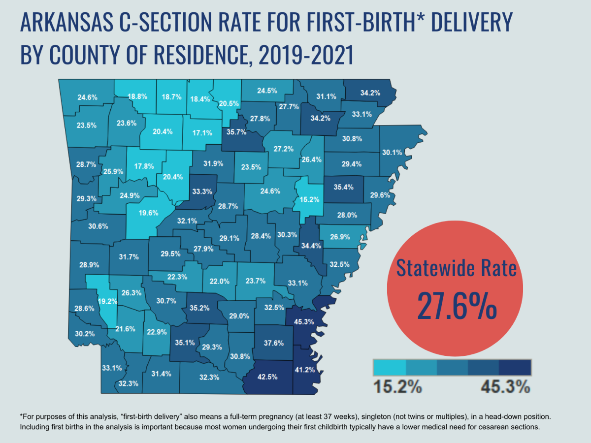 240522_Arkansas C-Section Rate for First-Birth Delivery by County of Residence-2019-2021-no logo